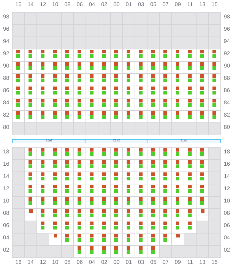 Bay 023 view and slots of MSC MUMBAI VIII