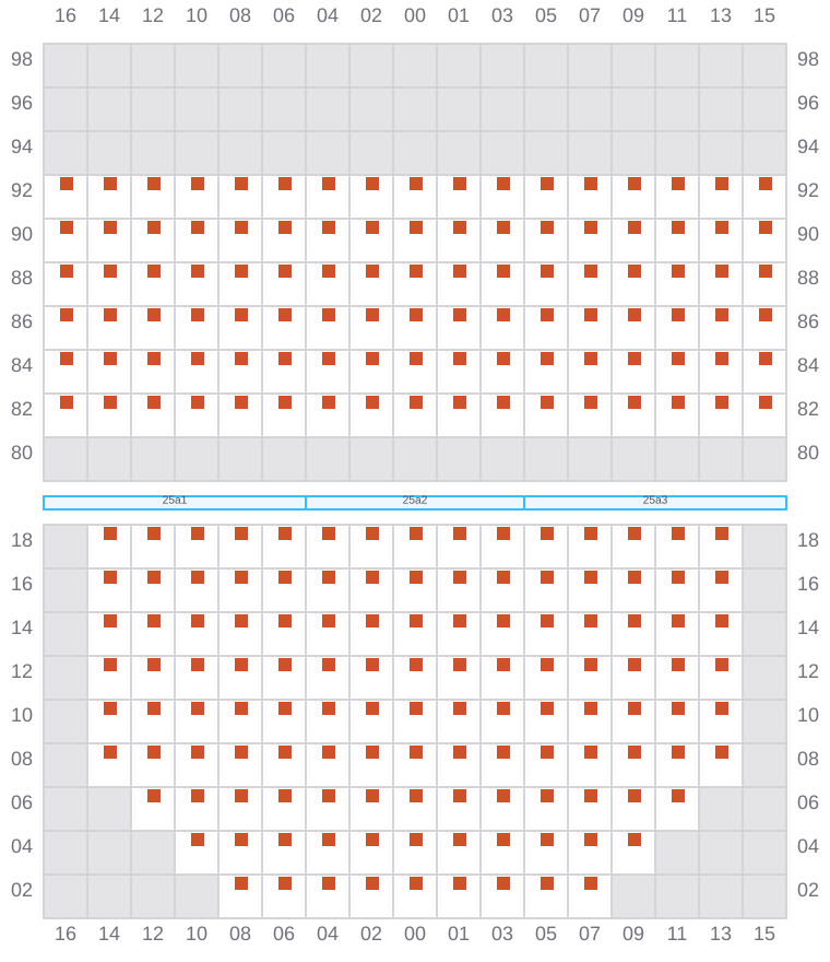 Bay 025 view and slots of MSC MUMBAI VIII