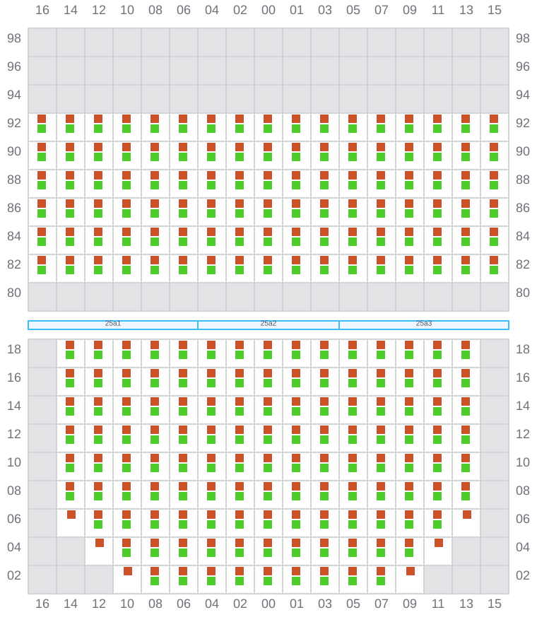 Bay 027 view and slots of MSC MUMBAI VIII