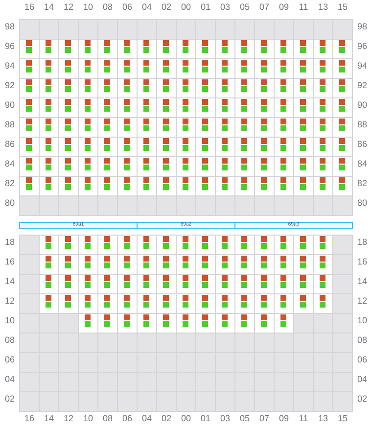 Bay 071 view and slots of MSC MUMBAI VIII