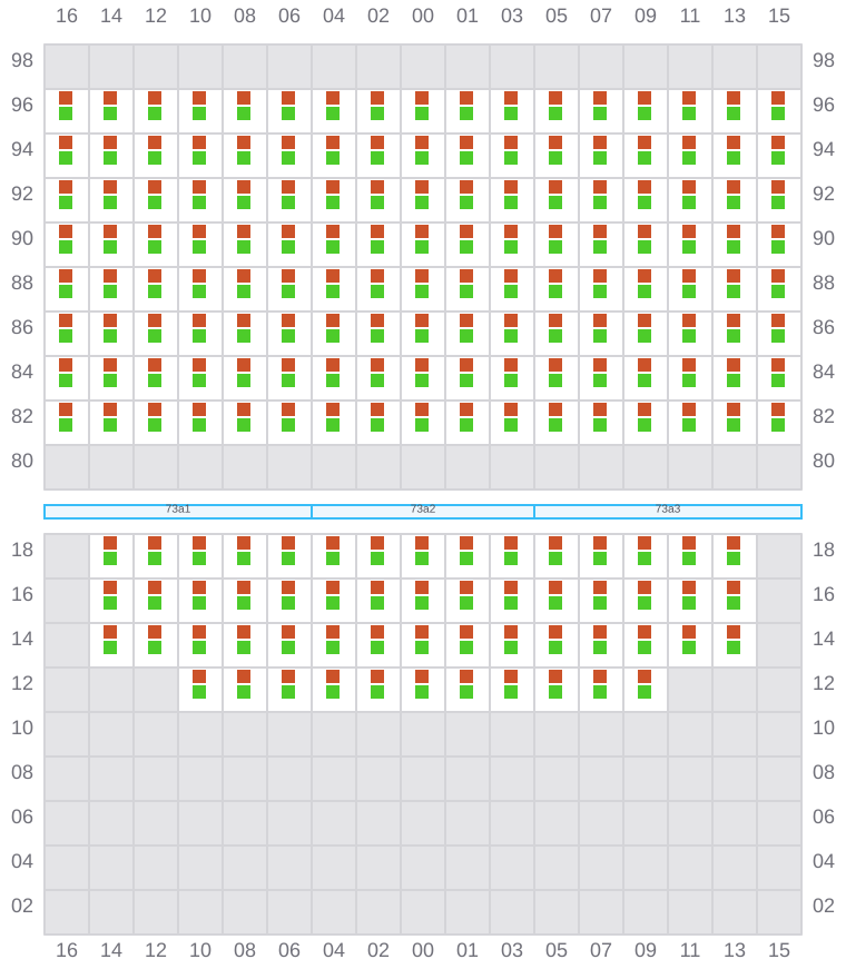 Bay 075 view and slots of MSC MUMBAI VIII