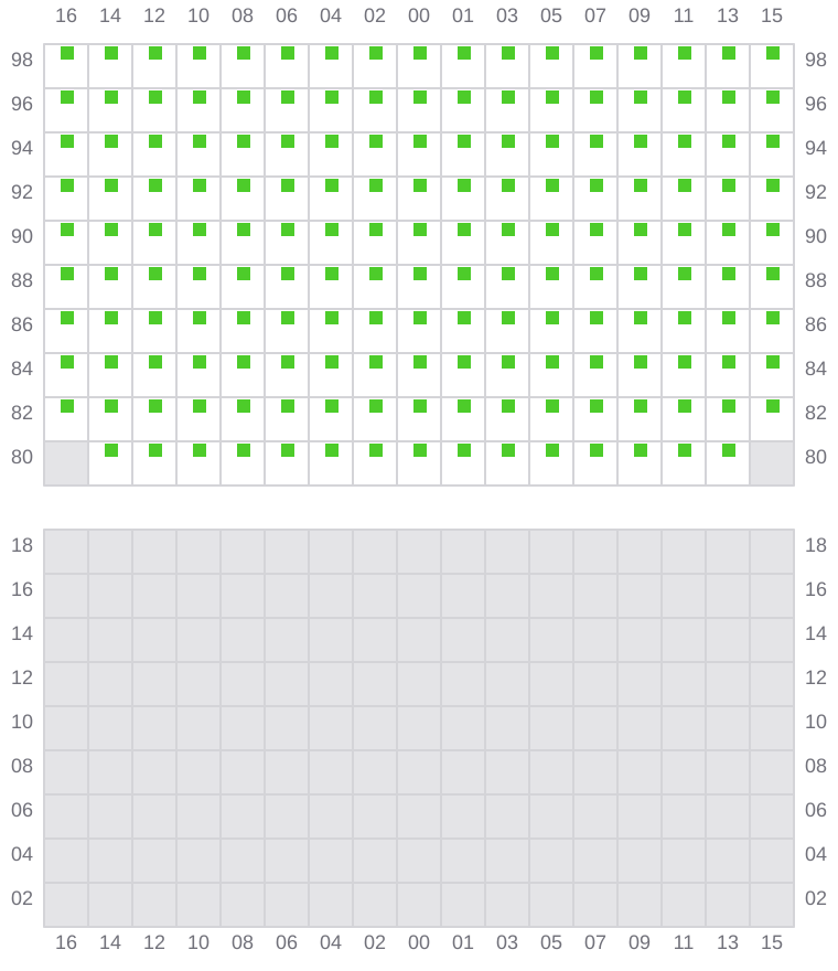 Bay 079 view and slots of MSC MUMBAI VIII