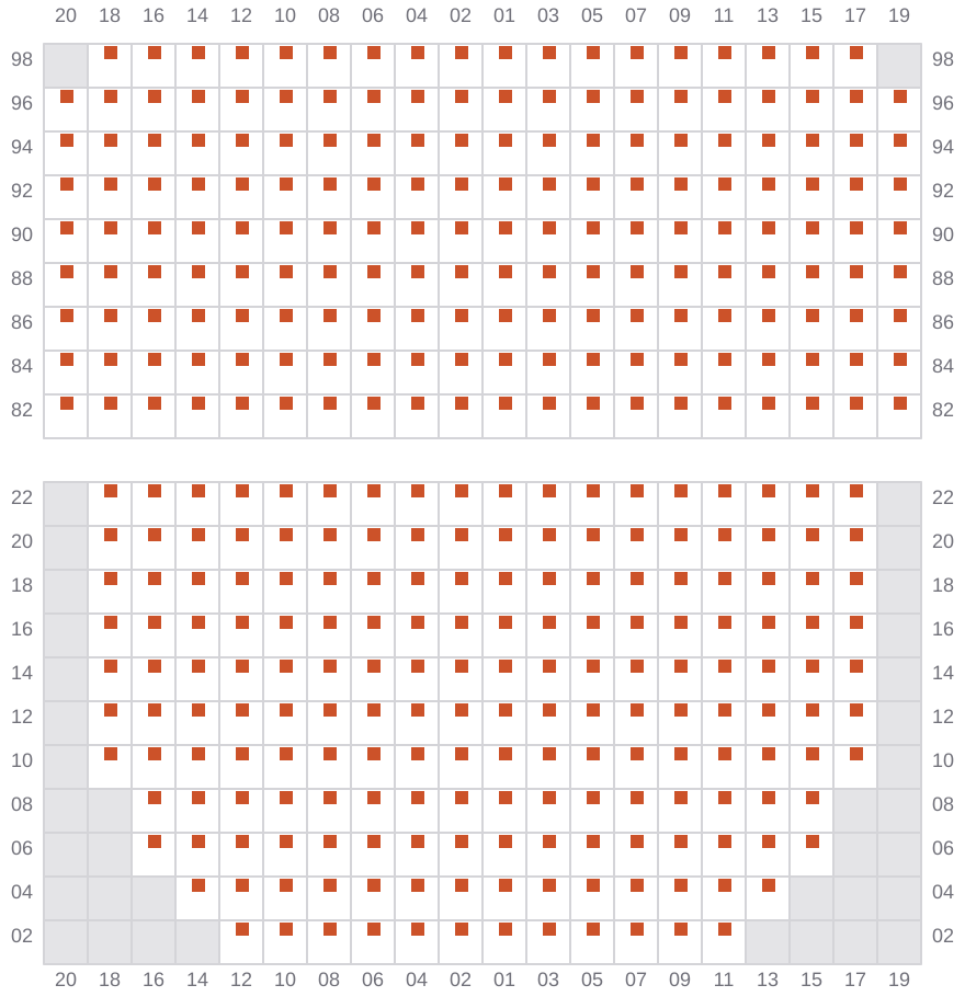 Bay 025 view and slots of EVER TOP