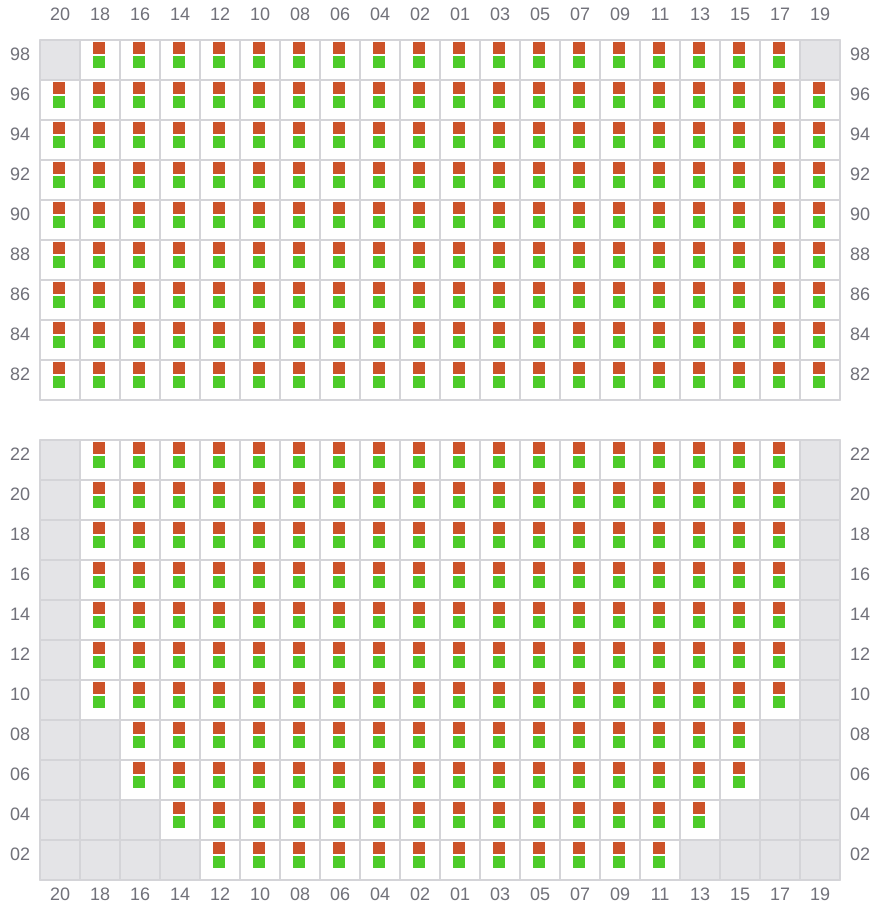 Bay 027 view and slots of EVER TOP