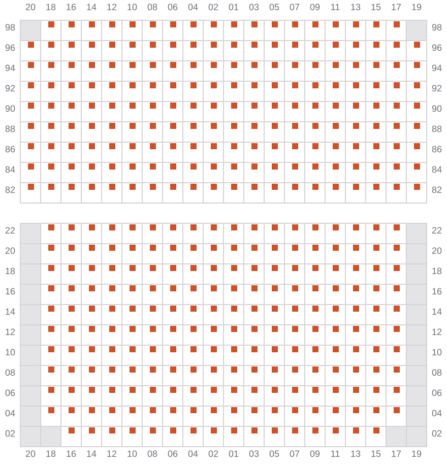 Bay 053 view and slots of EVER TOP