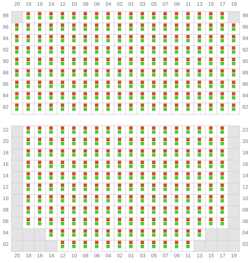 Bay 063 view and slots of EVER TOP