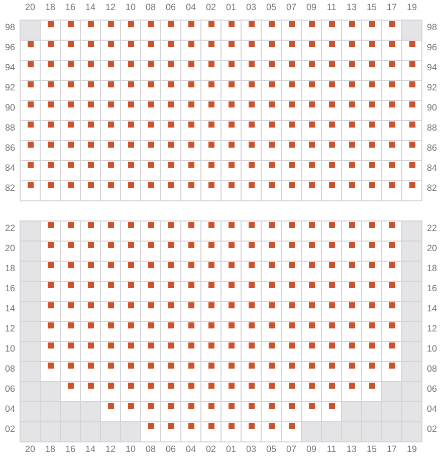 Bay 065 view and slots of EVER TOP