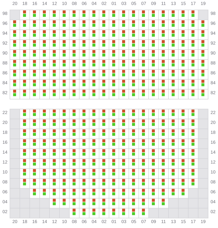 Bay 067 view and slots of EVER TOP