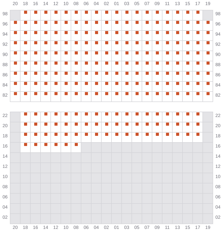Bay 069 view and slots of EVER TOP