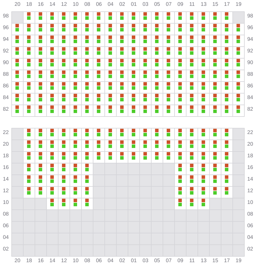 Bay 075 view and slots of EVER TOP