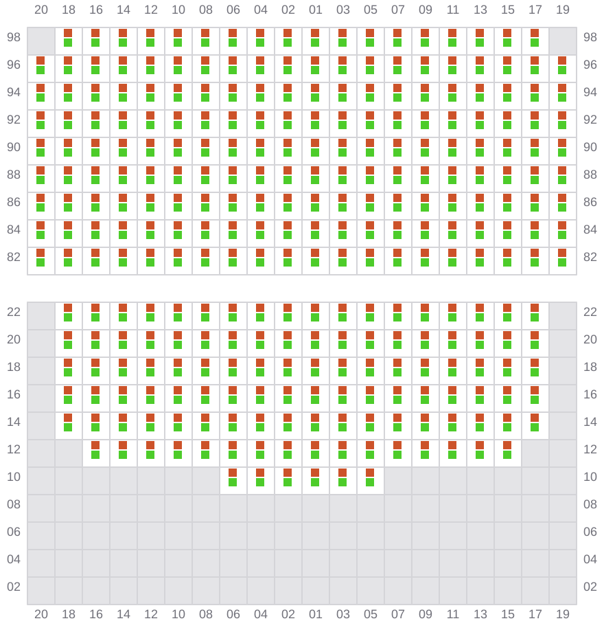 Bay 079 view and slots of EVER TOP
