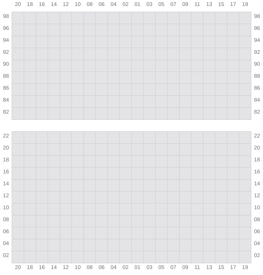 Bay 085 view and slots of EVER TOP