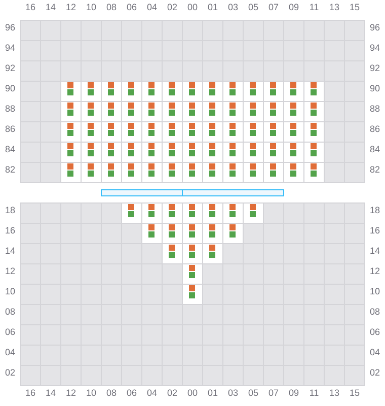 Bay 001 view and slots of BREMEN