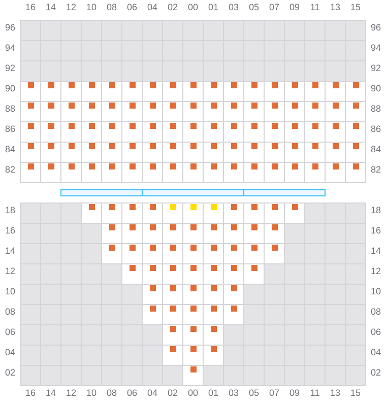 Bay 007 view and slots of BREMEN