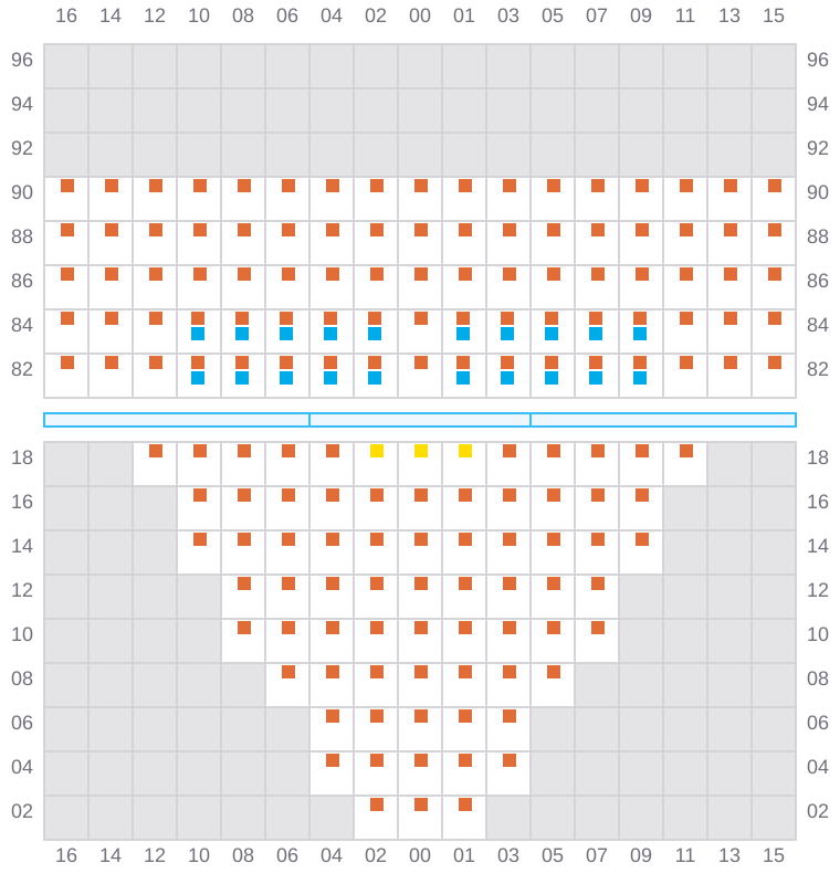 Bay 011 view and slots of BREMEN
