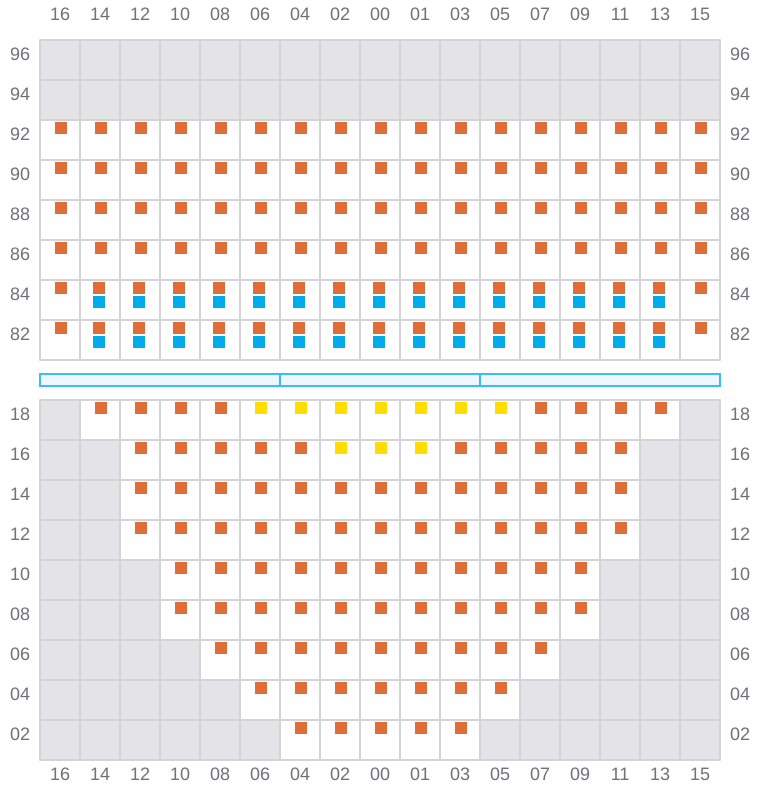 Bay 015 view and slots of BREMEN
