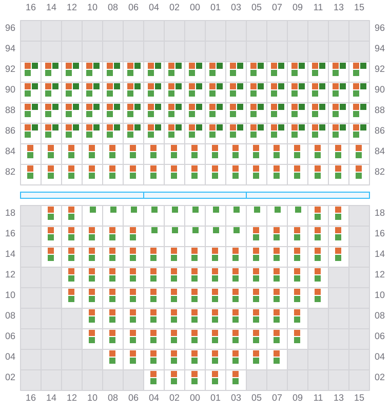 Bay 017 view and slots of BREMEN