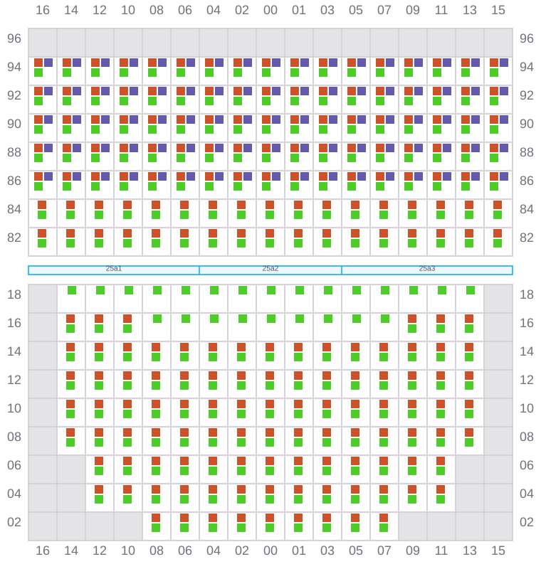 Bay 025 view and slots of BREMEN