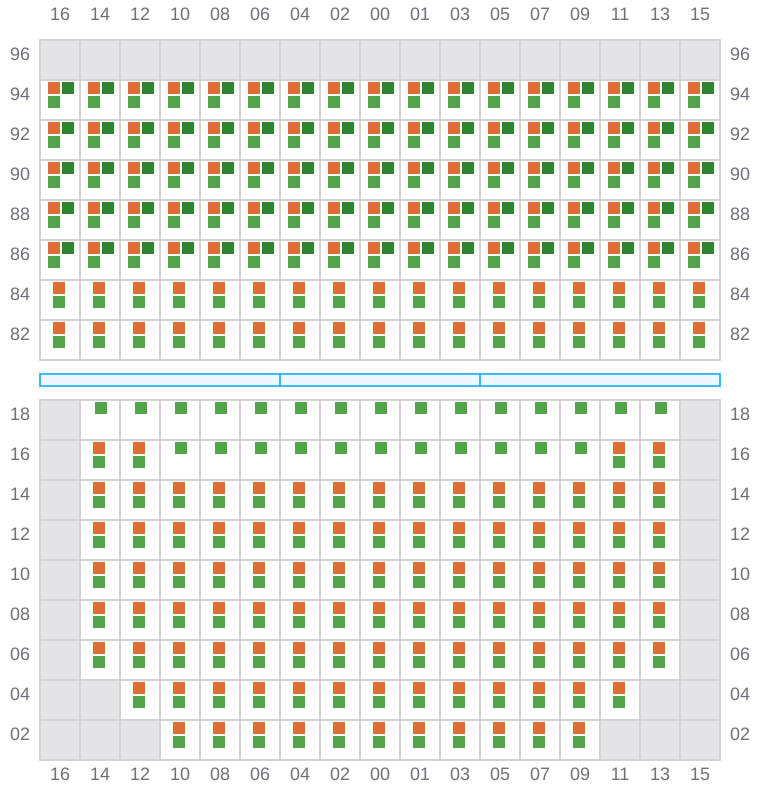 Bay 029 view and slots of BREMEN