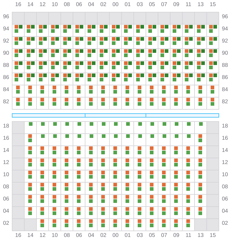 Bay 037 view and slots of BREMEN