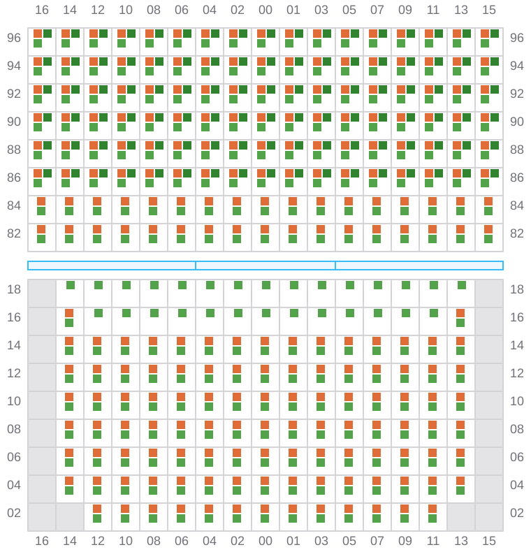 Bay 041 view and slots of BREMEN