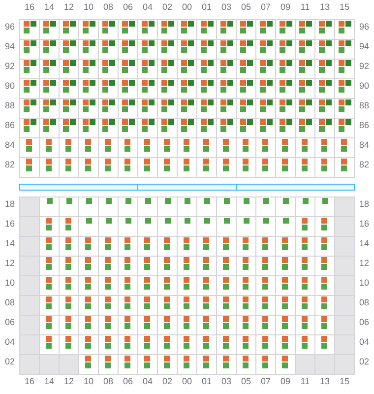 Bay 053 view and slots of BREMEN