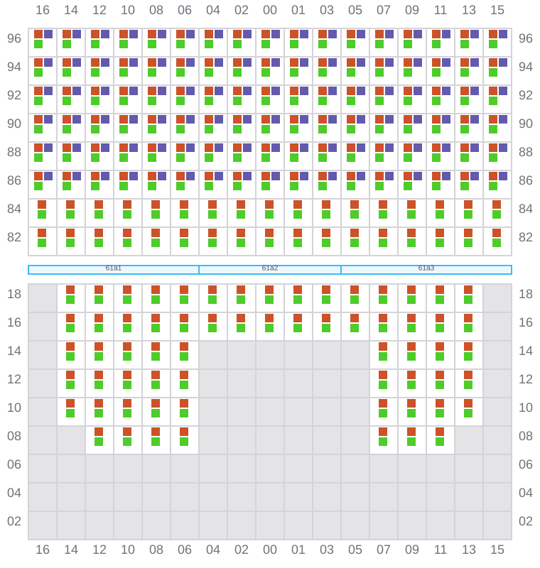Bay 061 view and slots of BREMEN