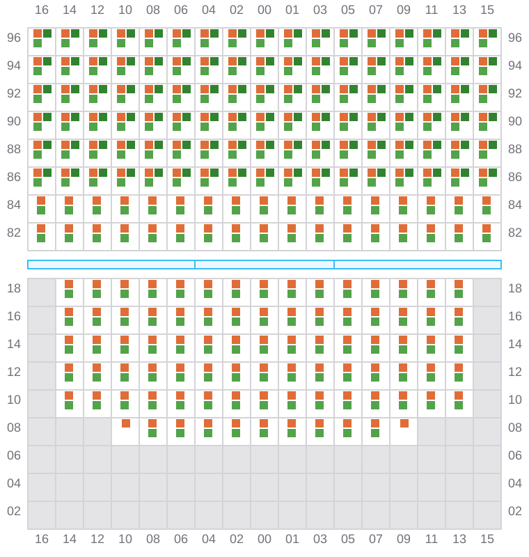 Bay 065 view and slots of BREMEN