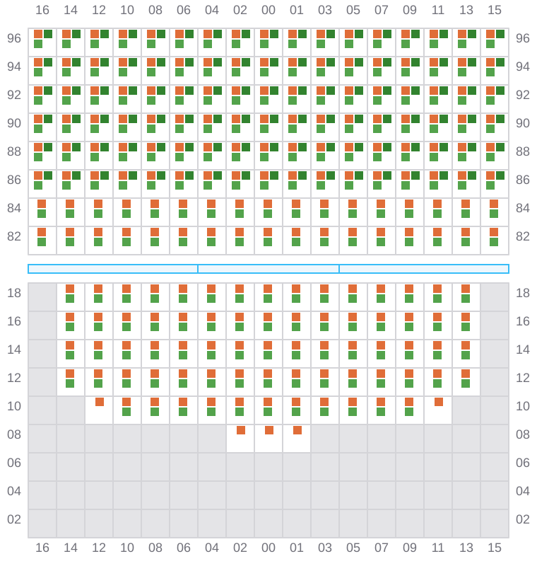 Bay 069 view and slots of BREMEN