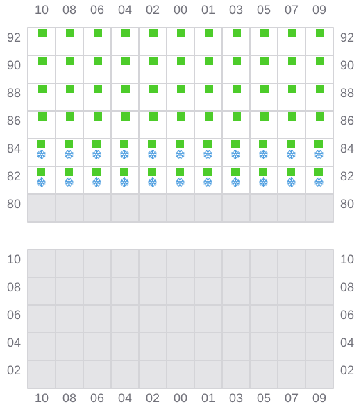 Bay 039 view and slots of G. CROWN