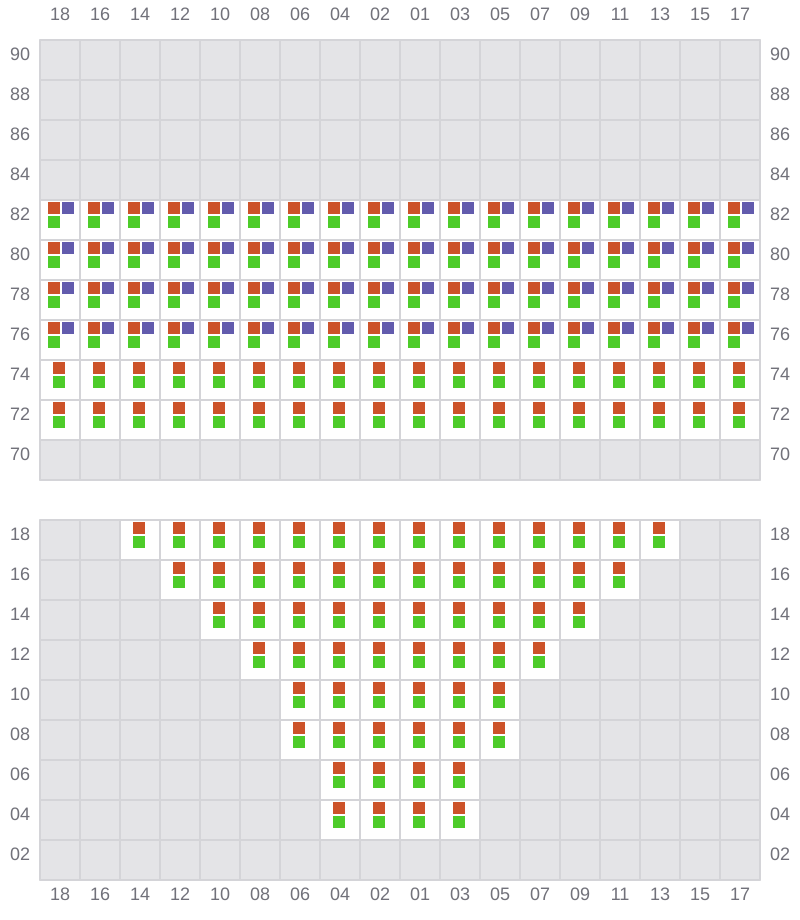 Bay 011 view and slots of EVER LEGACY