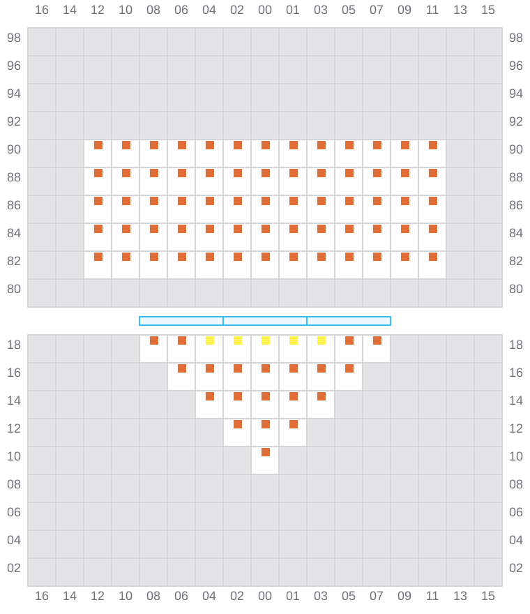 Bay 003 view and slots of CMA CGM SAMSON