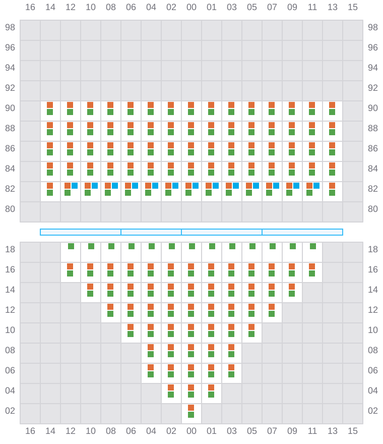 Bay 009 view and slots of CMA CGM SAMSON