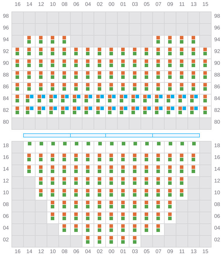 Bay 017 view and slots of CMA CGM SAMSON