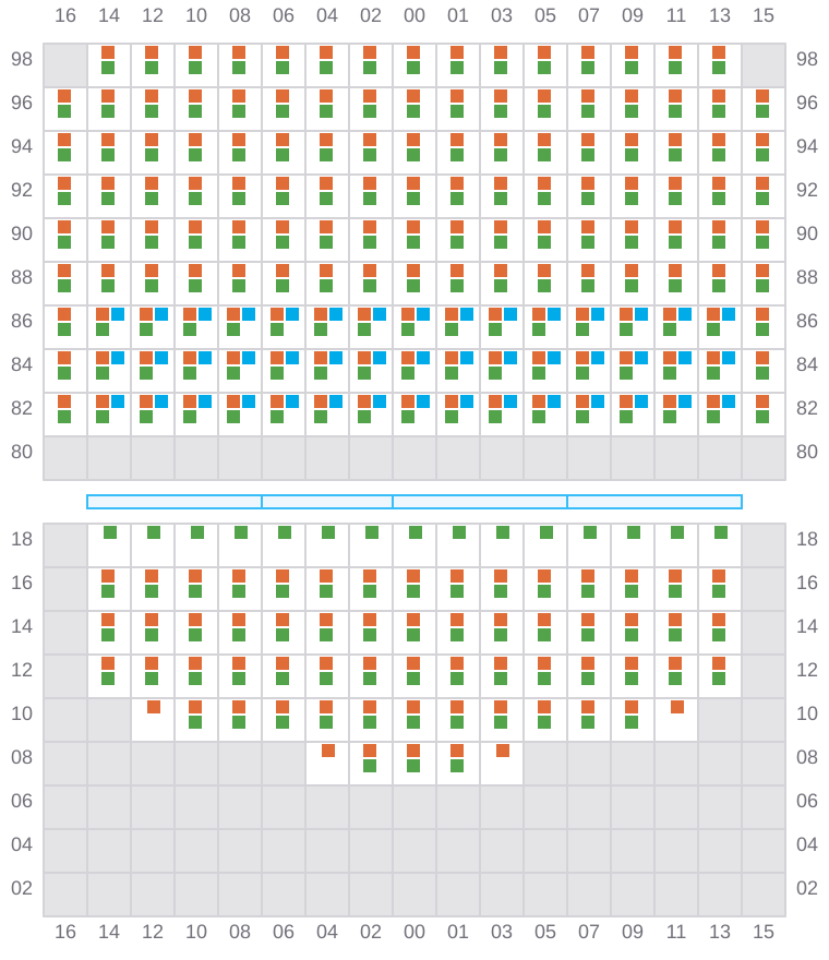 Bay 069 view and slots of CMA CGM SAMSON