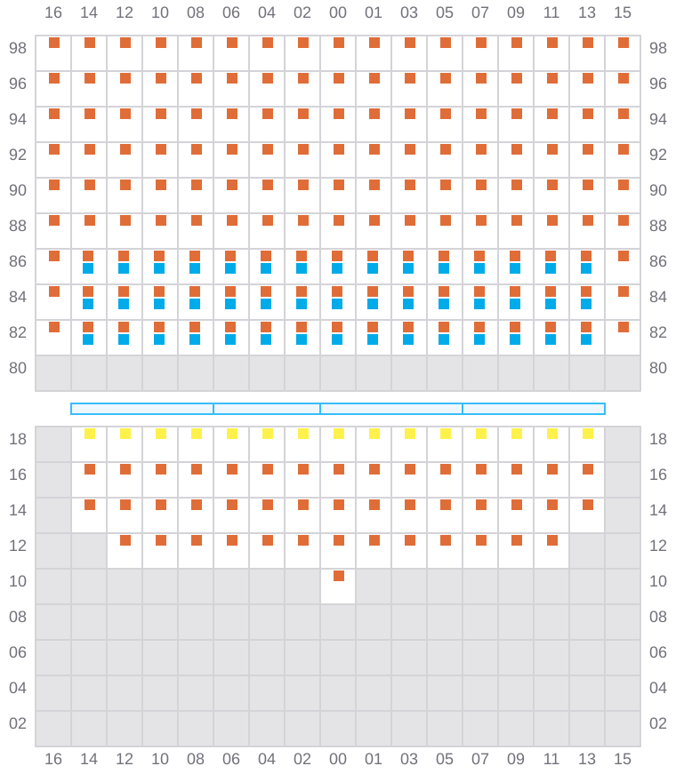 Bay 075 view and slots of CMA CGM SAMSON