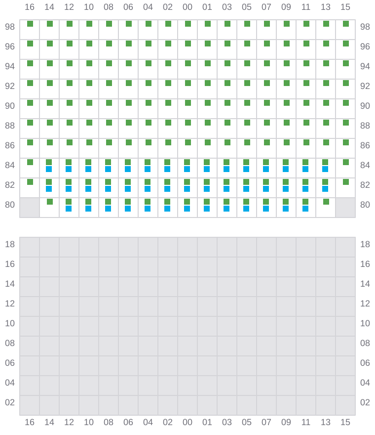 Bay 077 view and slots of CMA CGM SAMSON