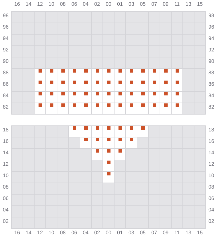 Bay 001 view and slots of MSC UBERTY