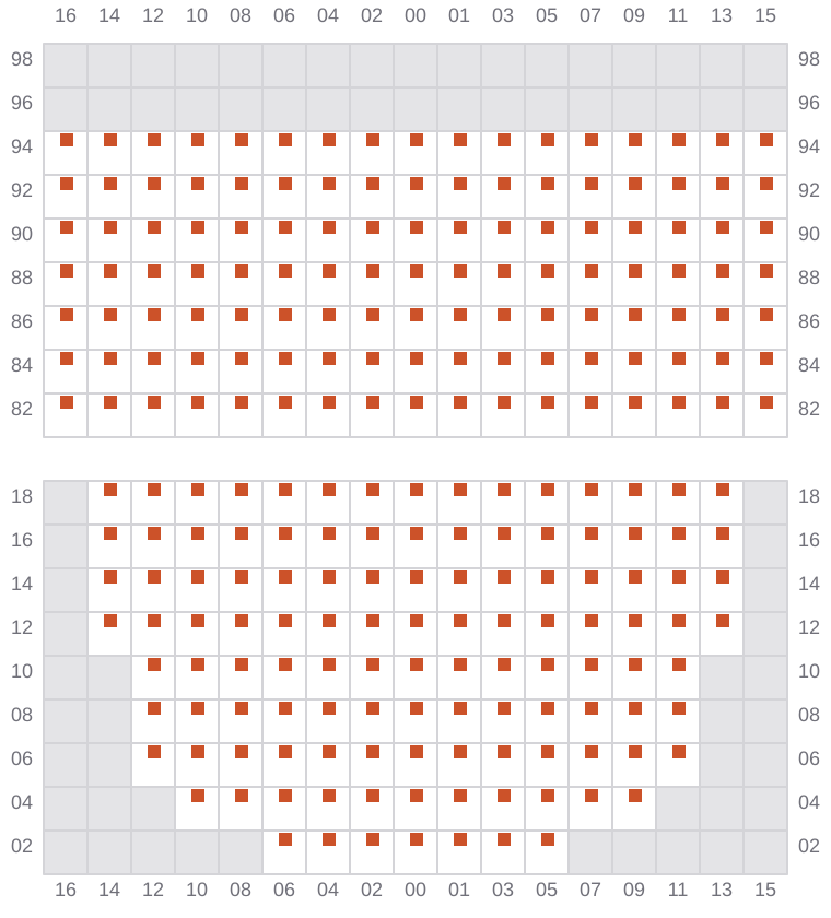 Bay 021 view and slots of MSC UBERTY