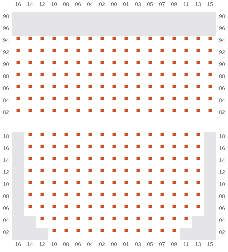 Bay 029 view and slots of MSC UBERTY