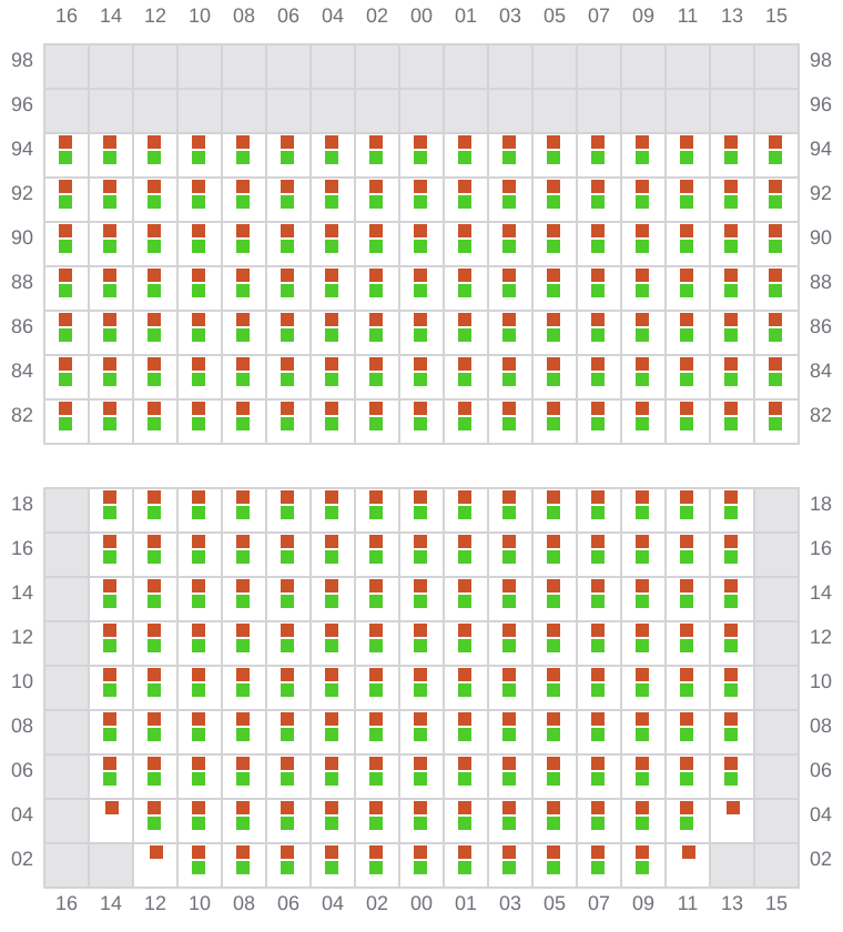 Bay 031 view and slots of MSC UBERTY