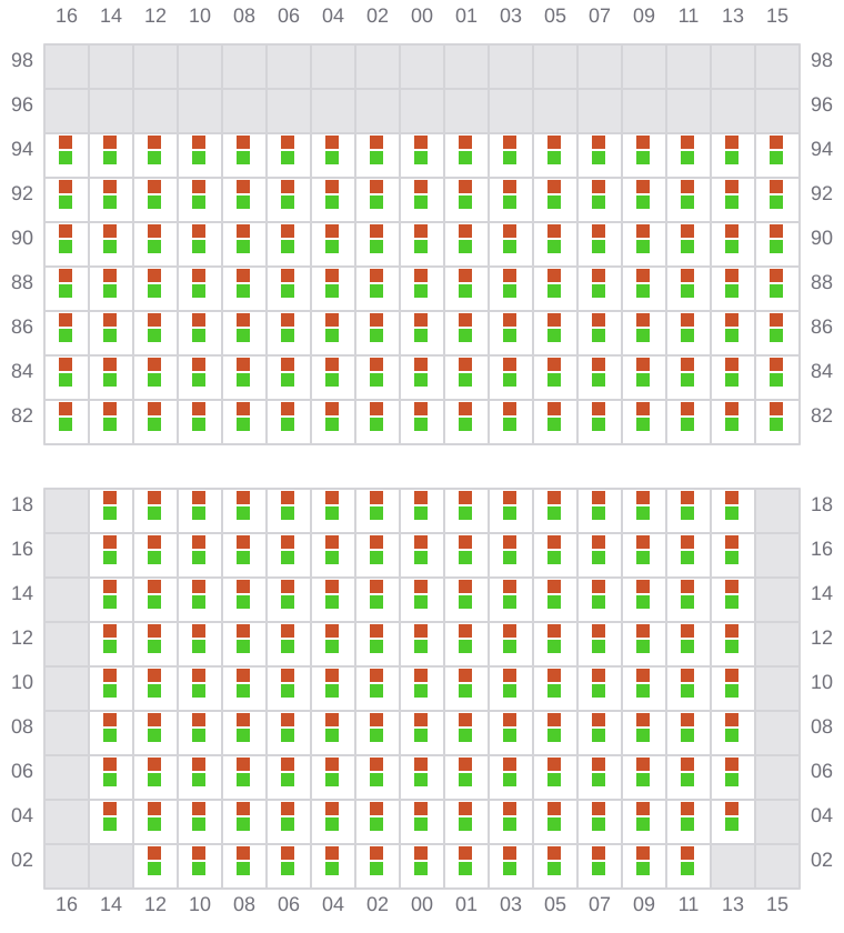 Bay 043 view and slots of MSC UBERTY