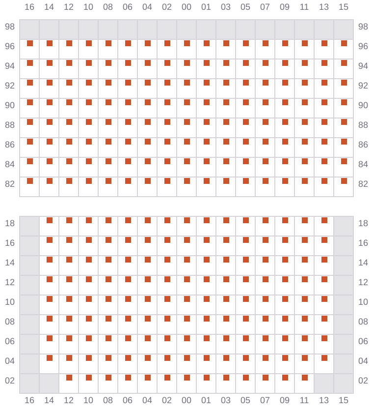 Bay 049 view and slots of MSC UBERTY