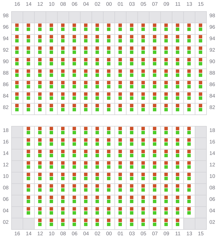 Bay 051 view and slots of MSC UBERTY