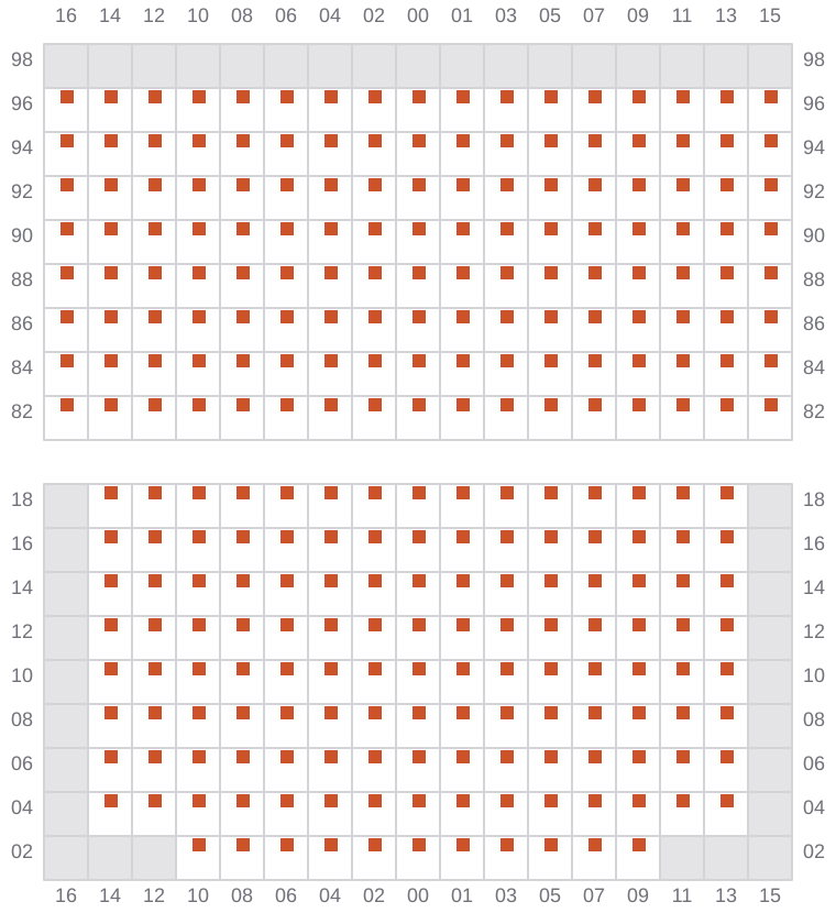 Bay 057 view and slots of MSC UBERTY