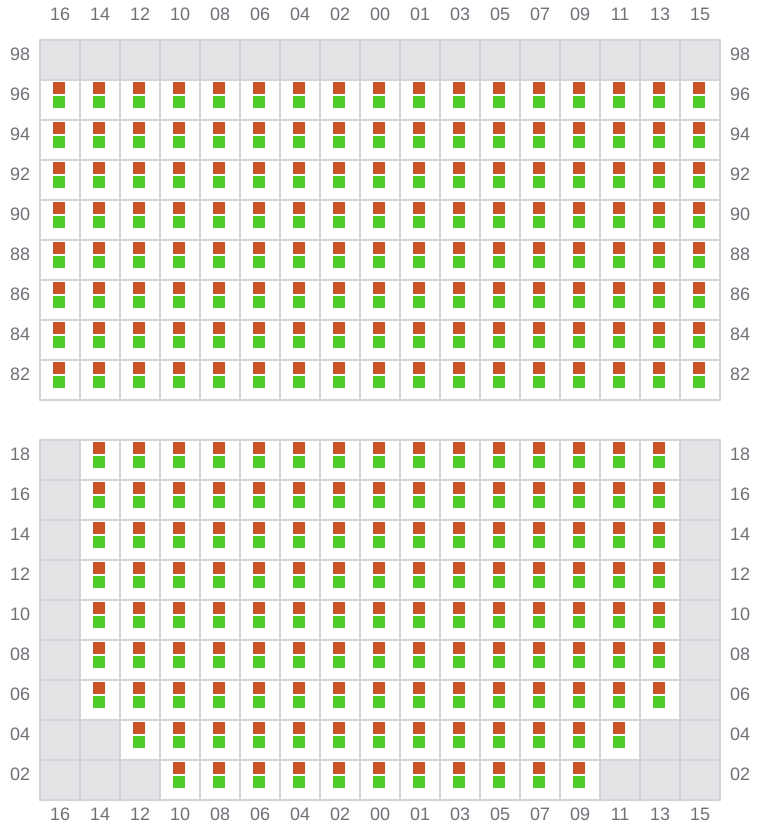Bay 059 view and slots of MSC UBERTY
