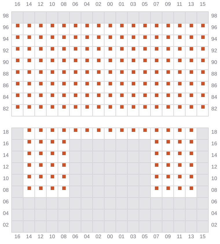 Bay 061 view and slots of MSC UBERTY