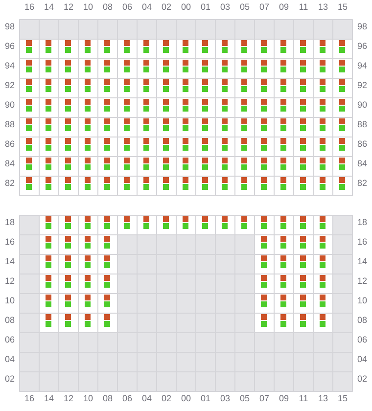 Bay 063 view and slots of MSC UBERTY