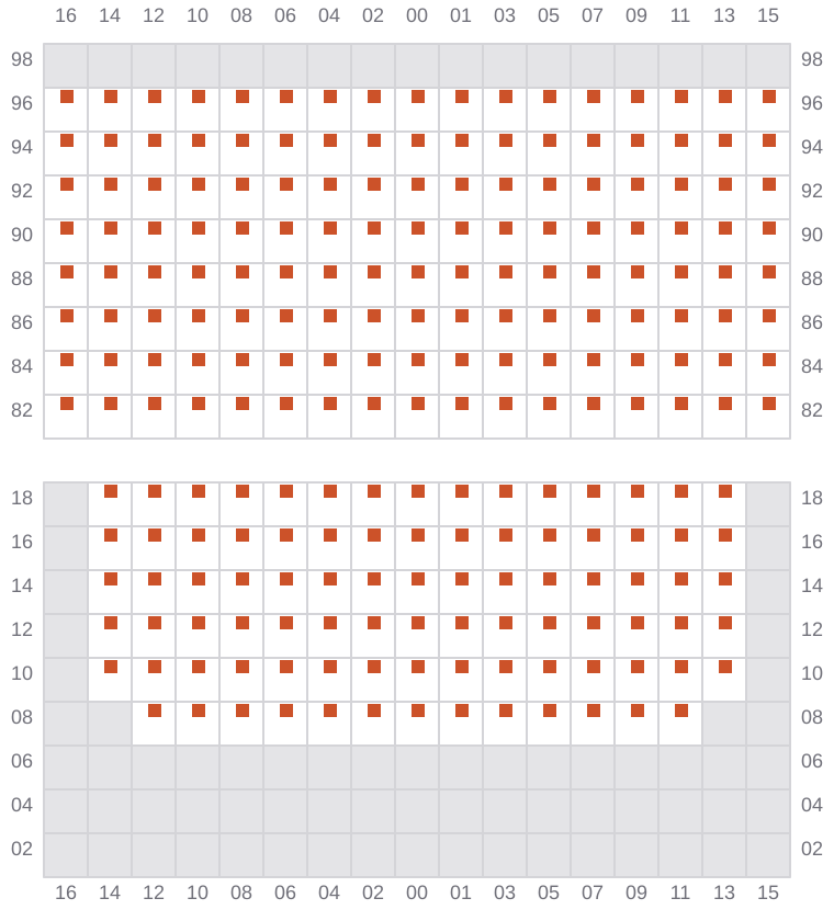 Bay 065 view and slots of MSC UBERTY