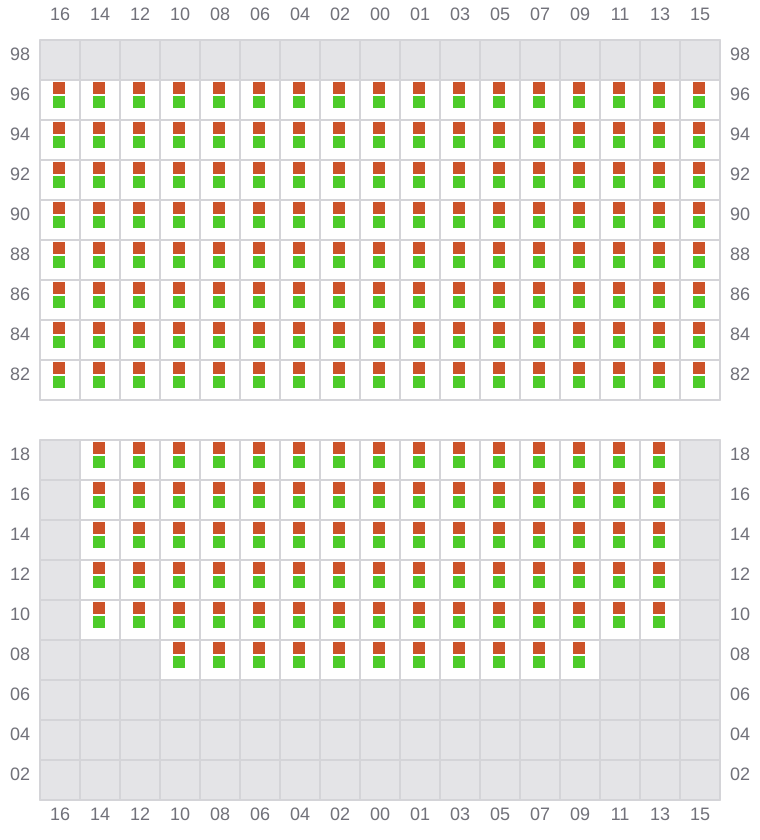 Bay 067 view and slots of MSC UBERTY